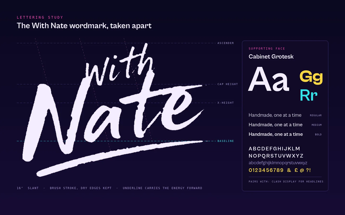 A lettering study of the hand-brushed With Nate wordmark with ascender, cap height, x-height and baseline guides and slant lines, beside a Cabinet Grotesk specimen showing weights, the alphabet and figures.